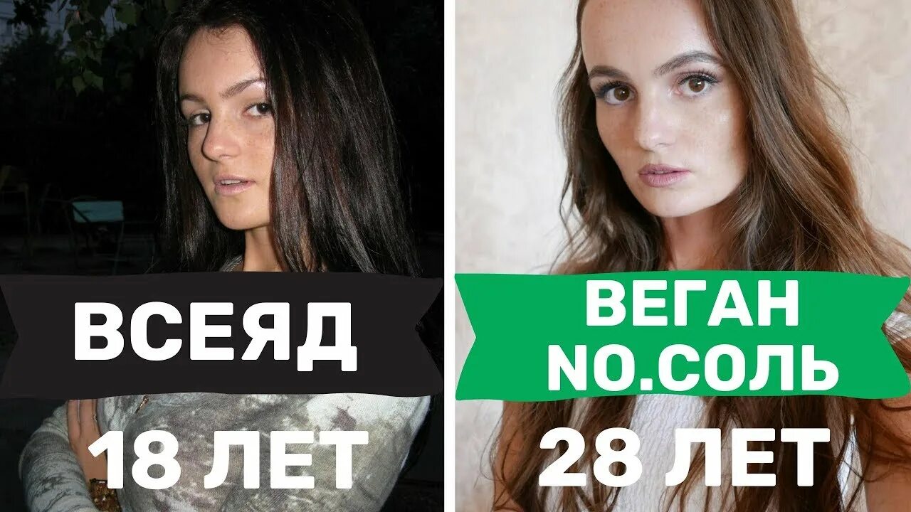 Я и мои изменения. Я и мои изменения