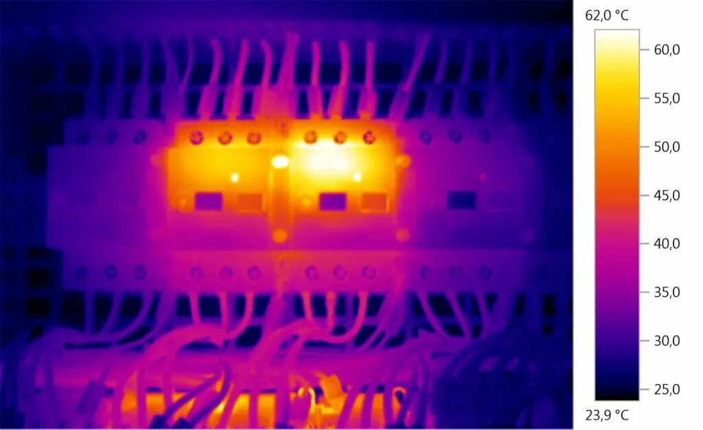 Тепловизор тг35. Тепловизионный контроль электрооборудования 110 кв. Термограмма тепловизора. Тепловизор 172674.