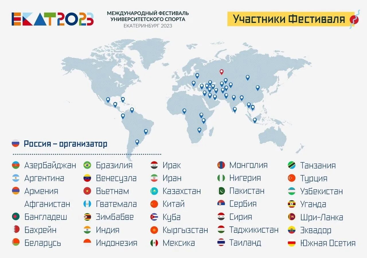Страны участницы игр в казани. Международный фестиваль университетского спорта. Дружественные страны для России в 2023 году. Страны с несколькими государственными языками. Страны в которых несколько государственных языков.