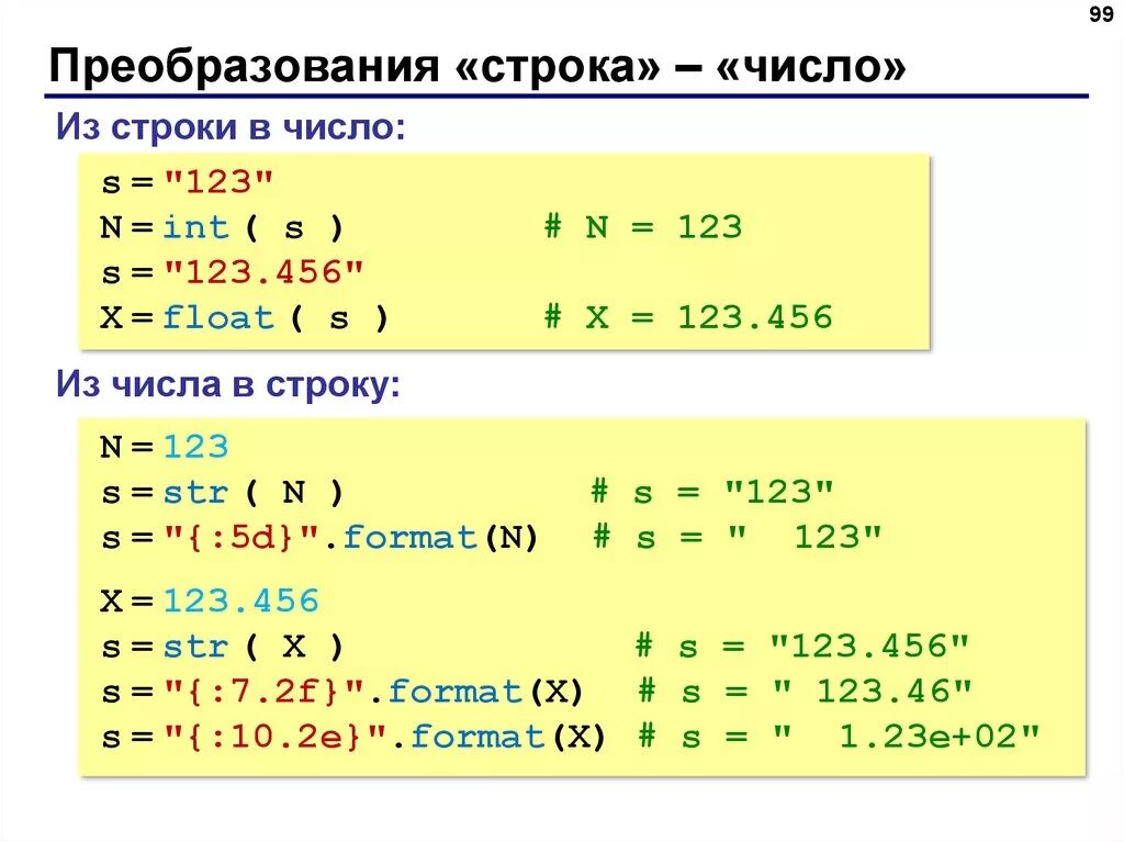 Как добавить символ в строку в питоне. Как преобразовать число в строку в питоне. как строку перевести в число питон. преобразование число в сроку. как число превратить в строку в питоне.