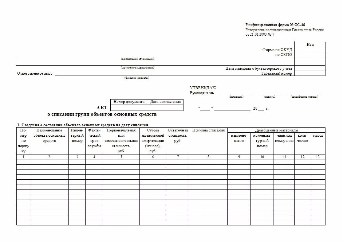 Ос списание формы. Списание группы объектов основных средств ОС-4б. Заполнение акта списания. Бланк акта о списании инструмента образец. Акта о порче товарно-материальных ценностей (торг-15).