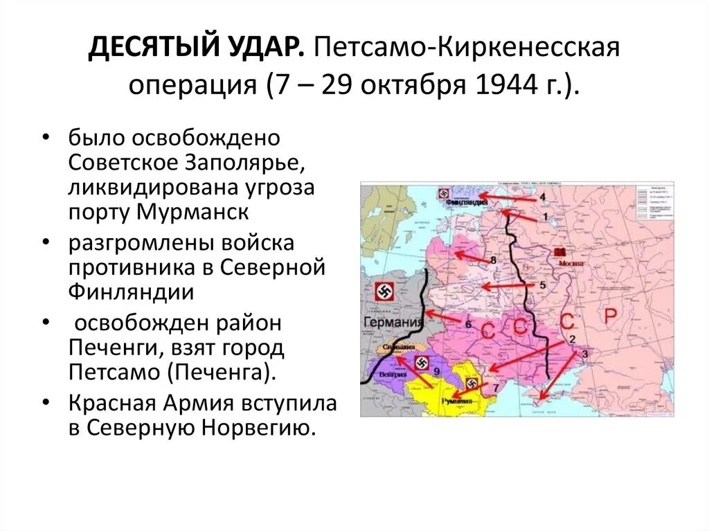 Петсамо-Киркенесская операция 1944. Десятый удар. Петсамо-Киркенесская операция.. План Петсамо Киркенесской операции. Петсамо-Киркенесская операция 1944 цель.