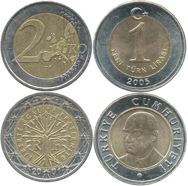 La lira. 7 лир. Албанские леки. Итальянские купюры. La lira.