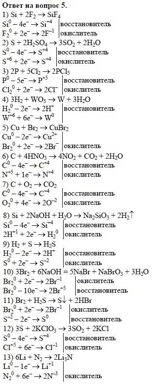 Габриелягабрилян химия 11 класс. Химия 11 класс габриелян работа. Химия 11 класс габриелян работа. Классификации химических реакций 9 класс габриелян схема. Химия 11 класс габриелян работа.