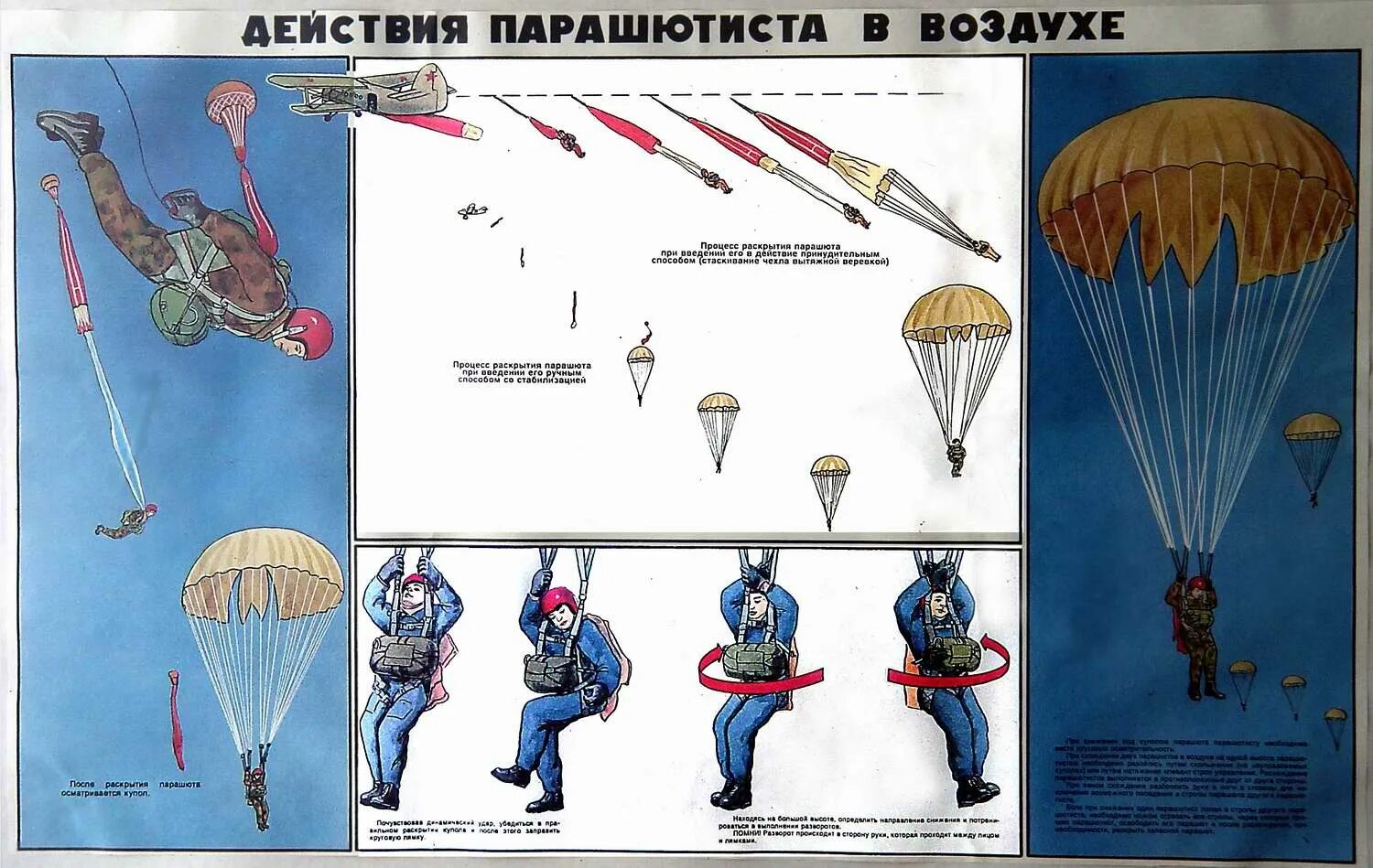 Нажать на кнопку парашют. Действия парашютиста в воздухе. парашютист плакат. советские плакаты про парашютистов. плакат подготовка парашютиста.