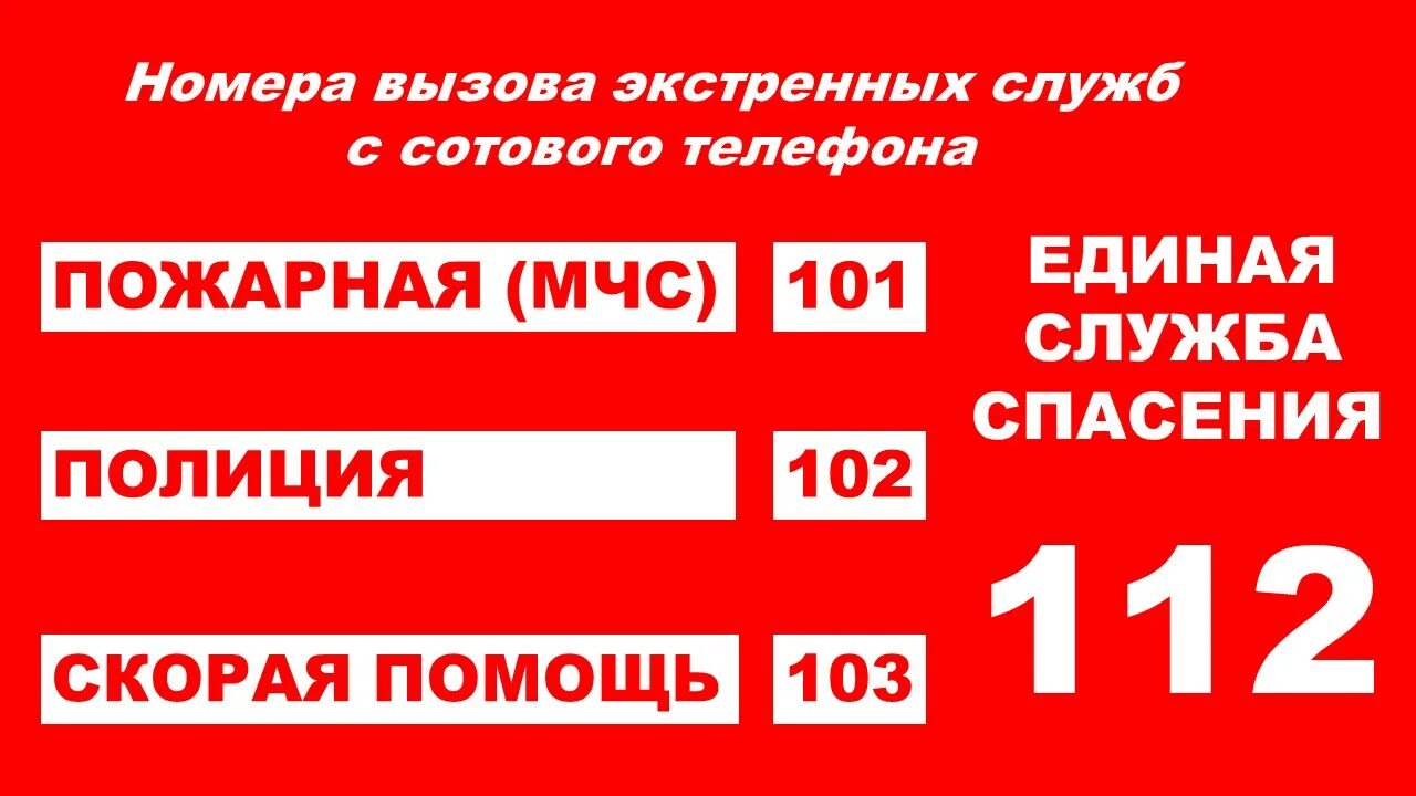 Телефон для вызова пожарных. Вызов пожарной охраны. Номер телефона вызова пожарных. Номер вызова пожарной охраны. Укажите номер пожарной охраны