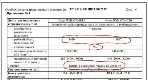 Хавала что это