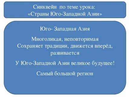 Юго западная азия презентация 11 класс география