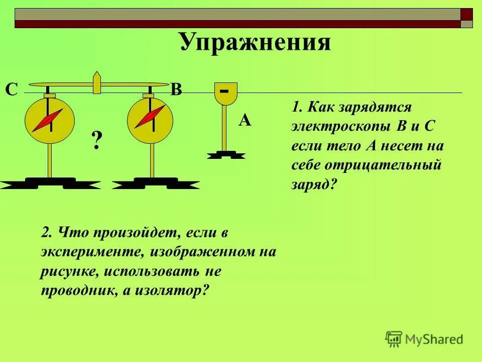 Почему при заземлении почти