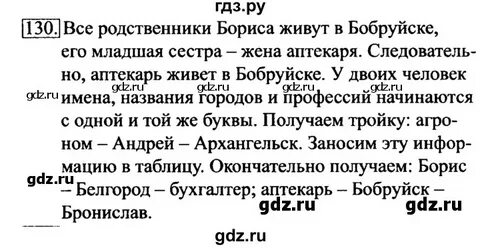 Информатика страница 28 номер 6