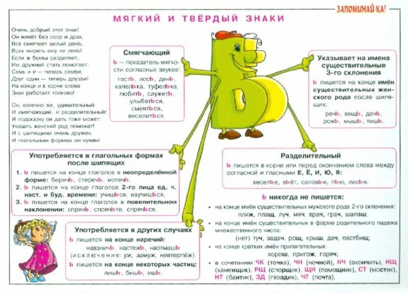 Как объяснить р