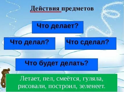 Вопрос к слову урок