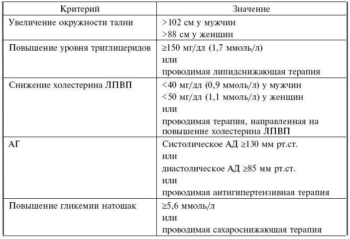 102 значение. 102 число. 102 значение. Нечётных чисел кратных 5. Число 114 в картинках.