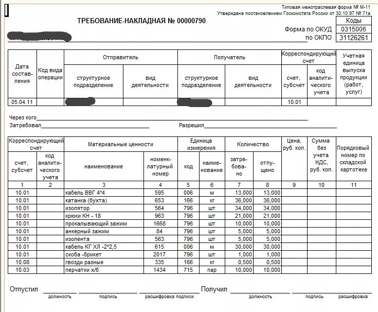 М-22 требование накладная. Требование-накладная (типовая межотраслевая форма n м-11) (ОКУД 0315006). Форма по ОКУД 0315006 требование-накладная. Накладная форма 11.