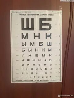 Буквенная таблица зрения