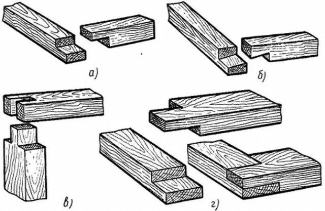 Соединение деталей между собой. Соединение вполдерева бруса. Соединение бруса в полдерева. Угловое концевое соединение брусков вполдерева. Тавровое внакладку соединение брусков.