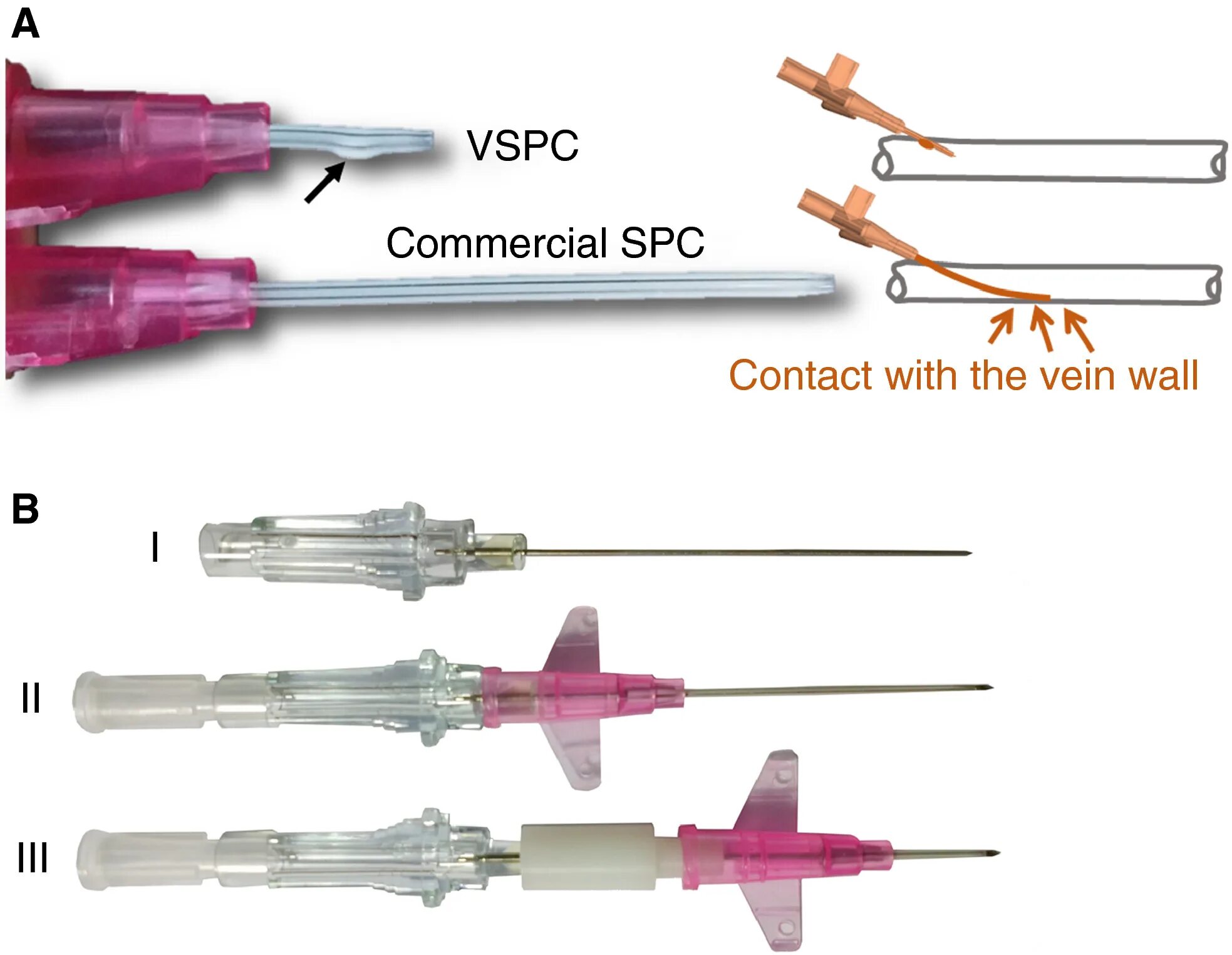 Как работает катетер. Micro Catheter 2,7frx130. Виволайн катетеры. Катетер внутрисосудистый проводниковый GUIDELINER v3. Катетер для инсеминации.