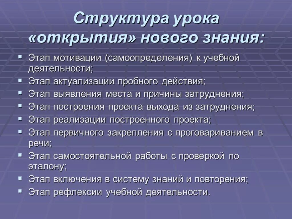 1 урок открытия нового знания. Структура урока открытия новых знаний. Урок открытия нового знания. Этапы урока открытия нового знания. Урок открытия новых знаний этапы урока.