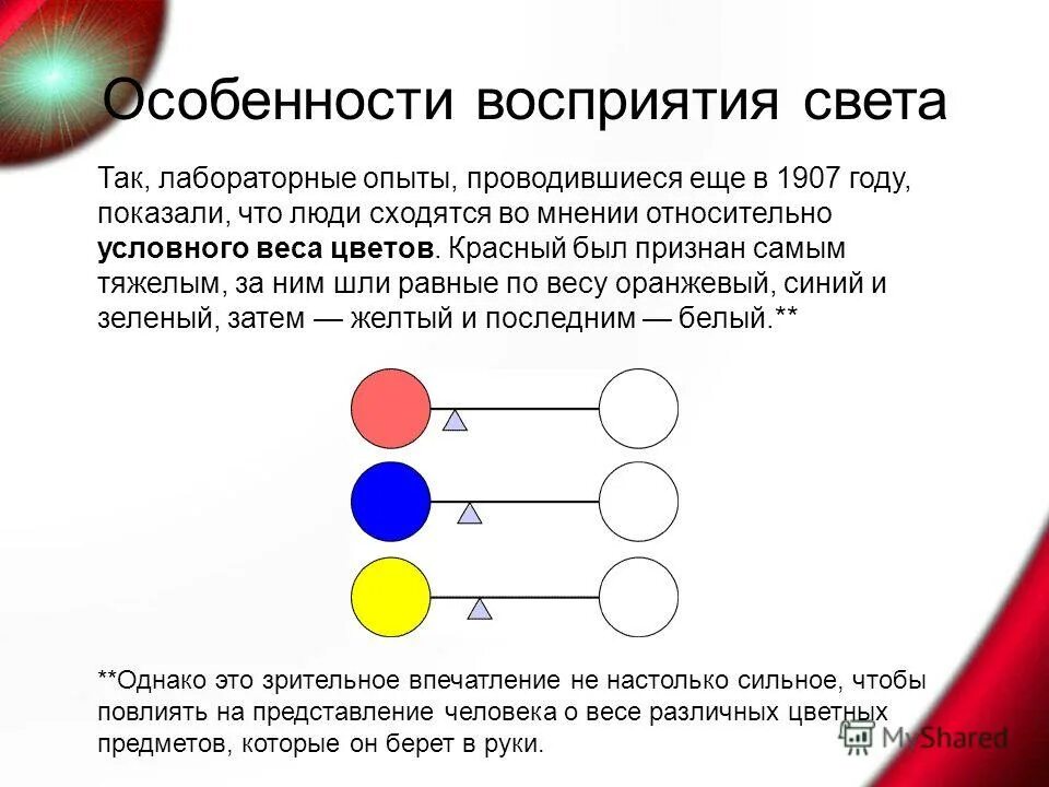 Участие в восприятии света какая оболочка