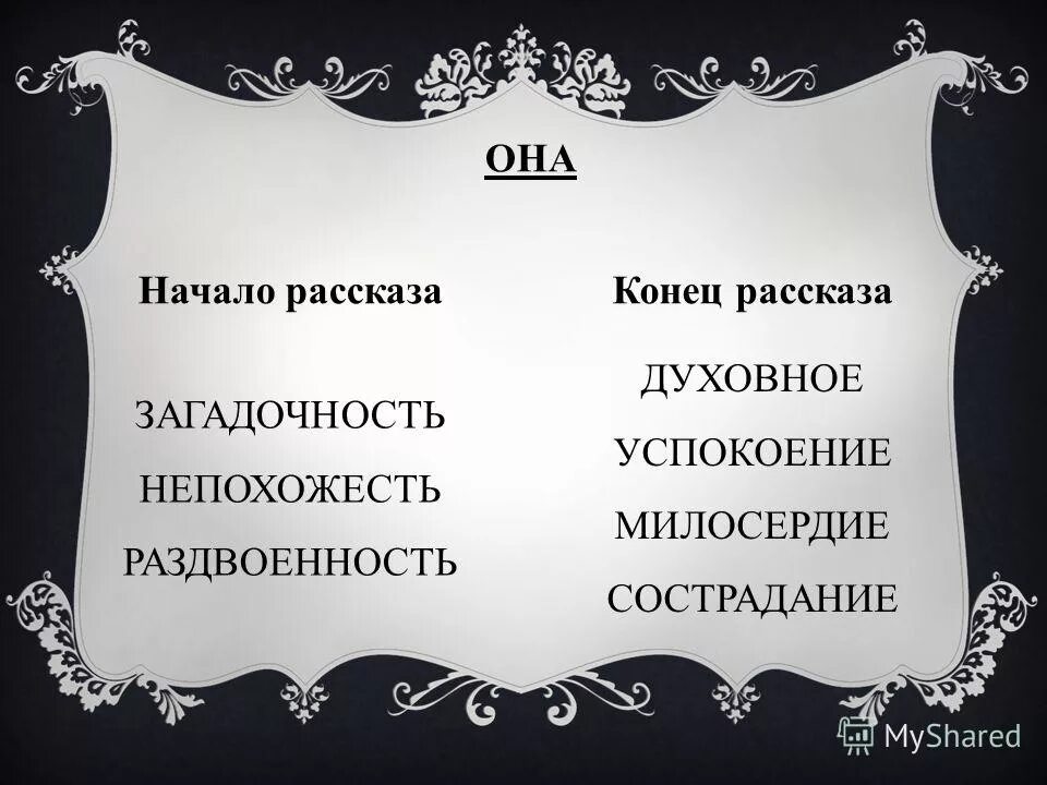 характеристика главного героя чистый понедельник