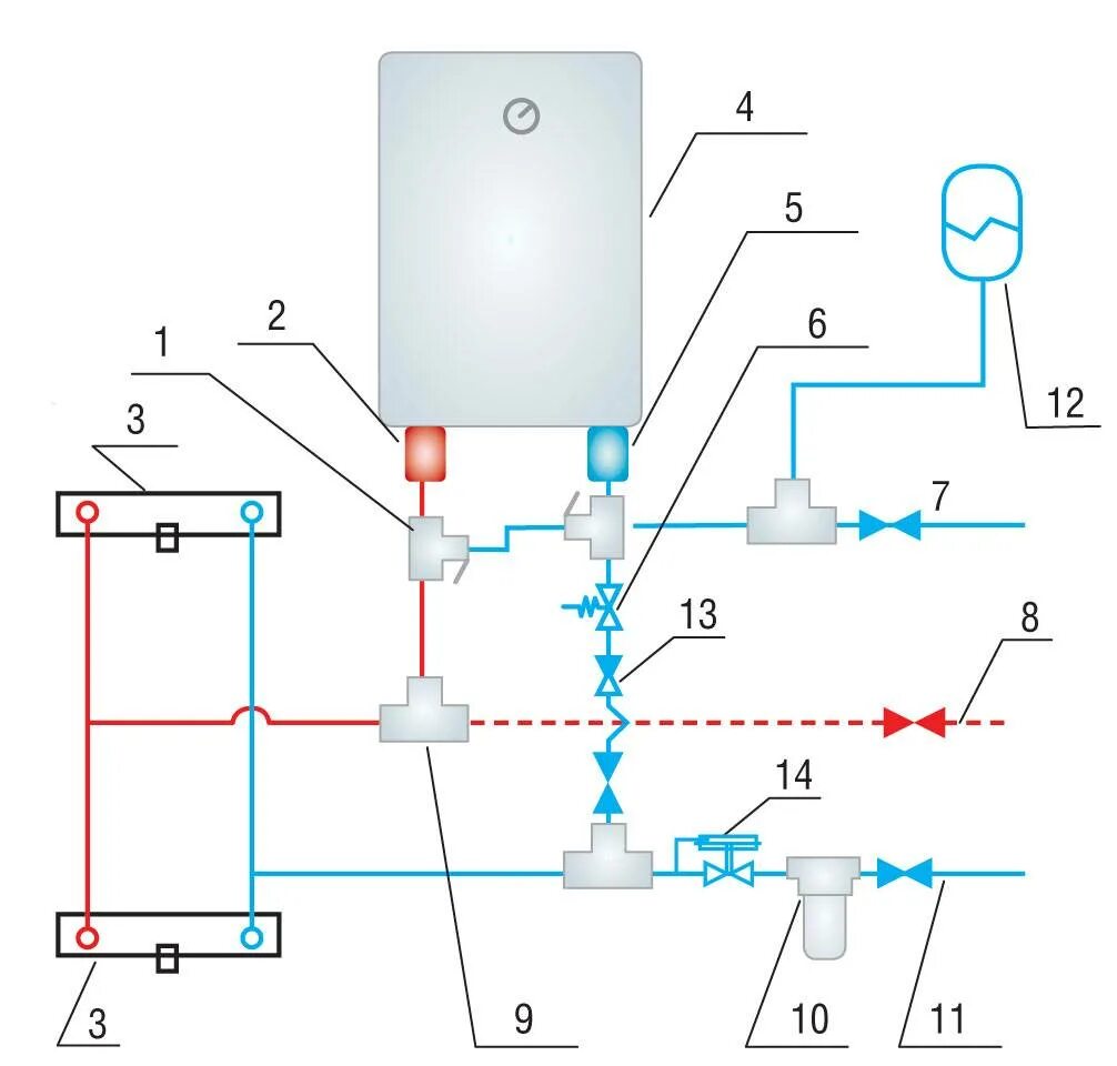 Схема обвязки бойлера электрического. Схема обвязки водонагревателя накопительного электрического. Схема подключения бойлера с клапаном. Схема подключения предохранительного клапана к водонагревателю. Подпитка котлов сырой водой