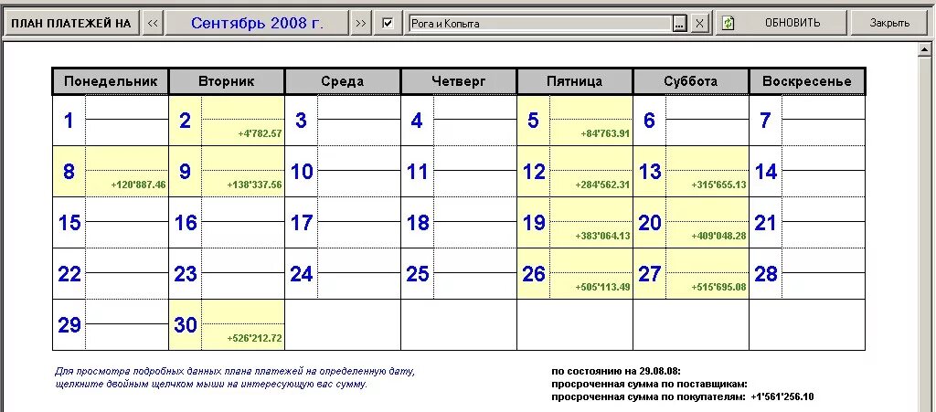 Аванс проект. График платежей в организации образец. План платежей. График платежей таблица. План график платежей образец.