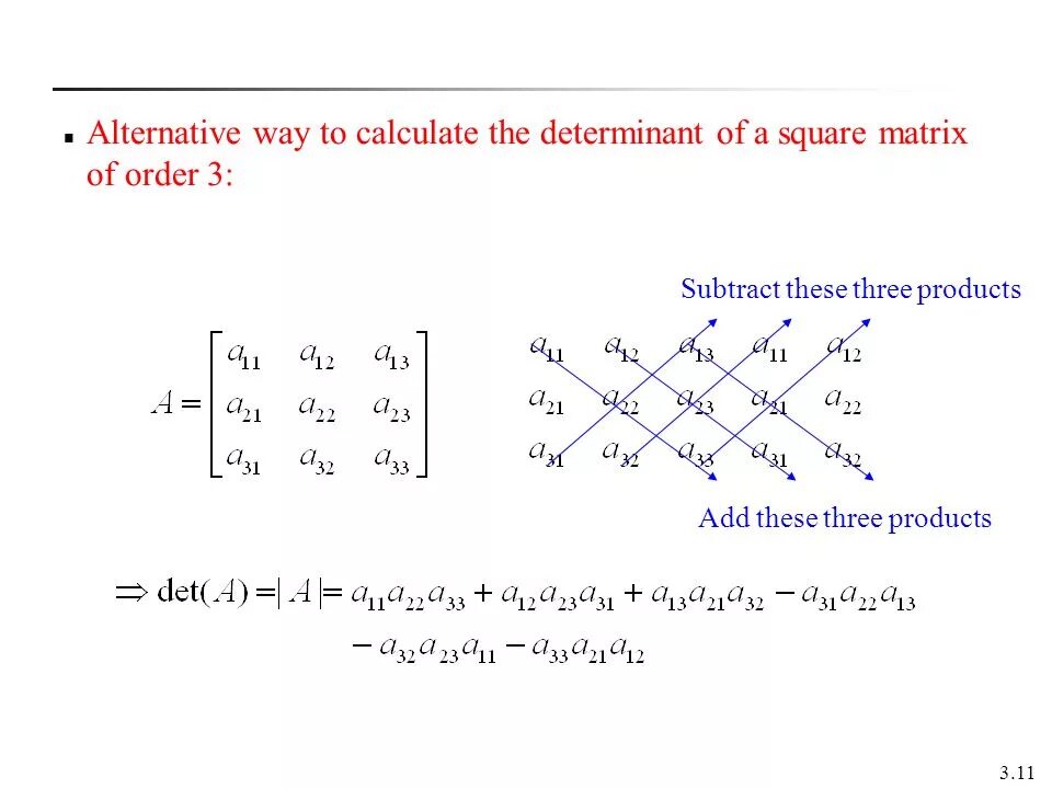 Determinant of matrix. Determinant 3 3 Matrix. Matrices and determinants Formulas. Find the determinant of the Matrix. Determinant of Matrix how to calculate.