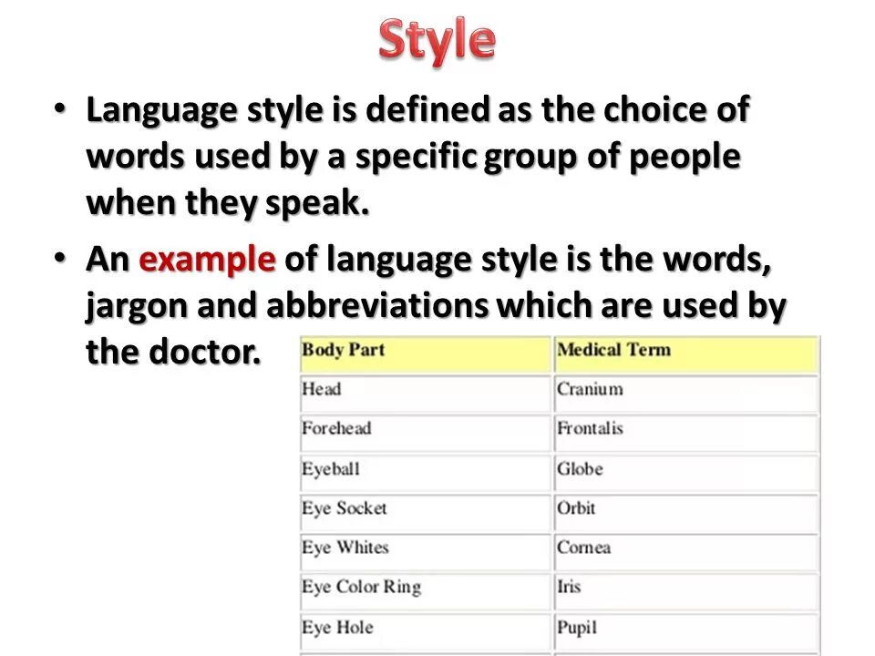 Language & Style. Stylistics of language. Style language фирма. Stylistics of the English language. Specific group