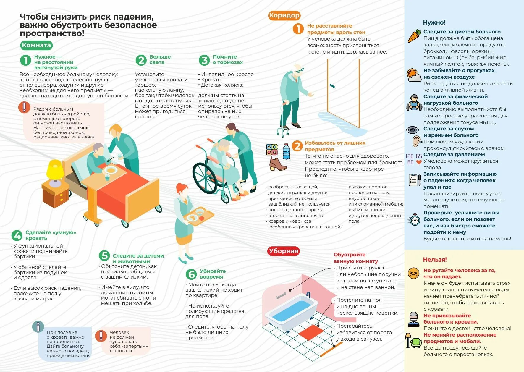Необходимой информации пациенту необходимо. Профилактика падений в пожилом и старческом возрасте. Профилактика падений у пожилых. Профилактика травматизма в пожилом возрасте памятка. Памятка по профилактике падений для пациентов.