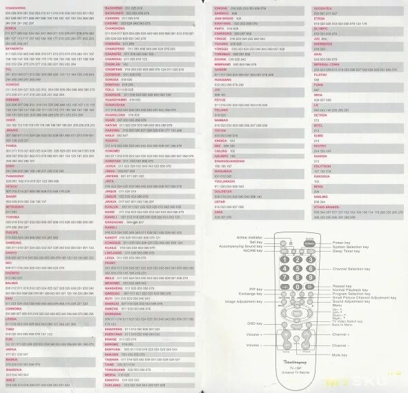 Av коды. Коды для пульта TV-139f. Универсальный пульт TV 139f код. Коды для универсального пульта для телевизора Vestel. Универсальный пульт для телевизора Universal urc2008a.