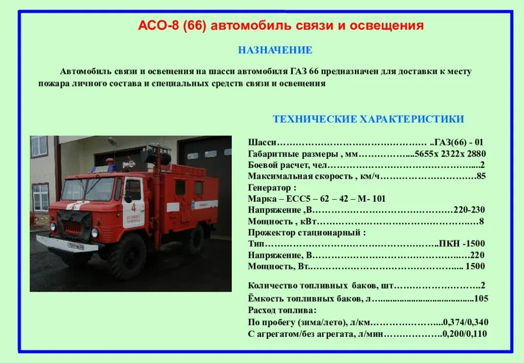 Скорость пожарного автомобиля. ТТХ пожарных автомобилей ГАЗ. ТТХ АСО ГАЗ 66. ГАЗ 66 пожарная машина технические характеристики. АСО пожарный автомобиль ГАЗ 66.