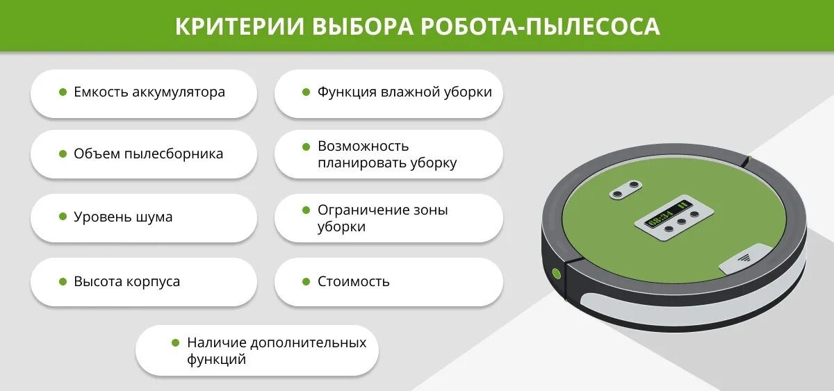 Фразы робота пылесоса. Функции робота пылесоса. Функционал робота пылесоса. Критерии выбора робота пылесоса. Робот пылесос маркировка.