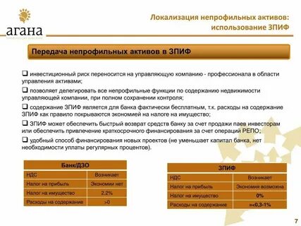 Программа непрофильных активов