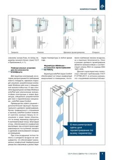 Почему не открывается окно на проветривание пластиковое