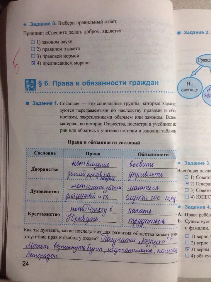 Обществознание 7 класс параграф 3 таблица Иллюстрация 5 из 18 для Обществознание. 8 класс. Рабочая тетрадь. ФГОС Лискова