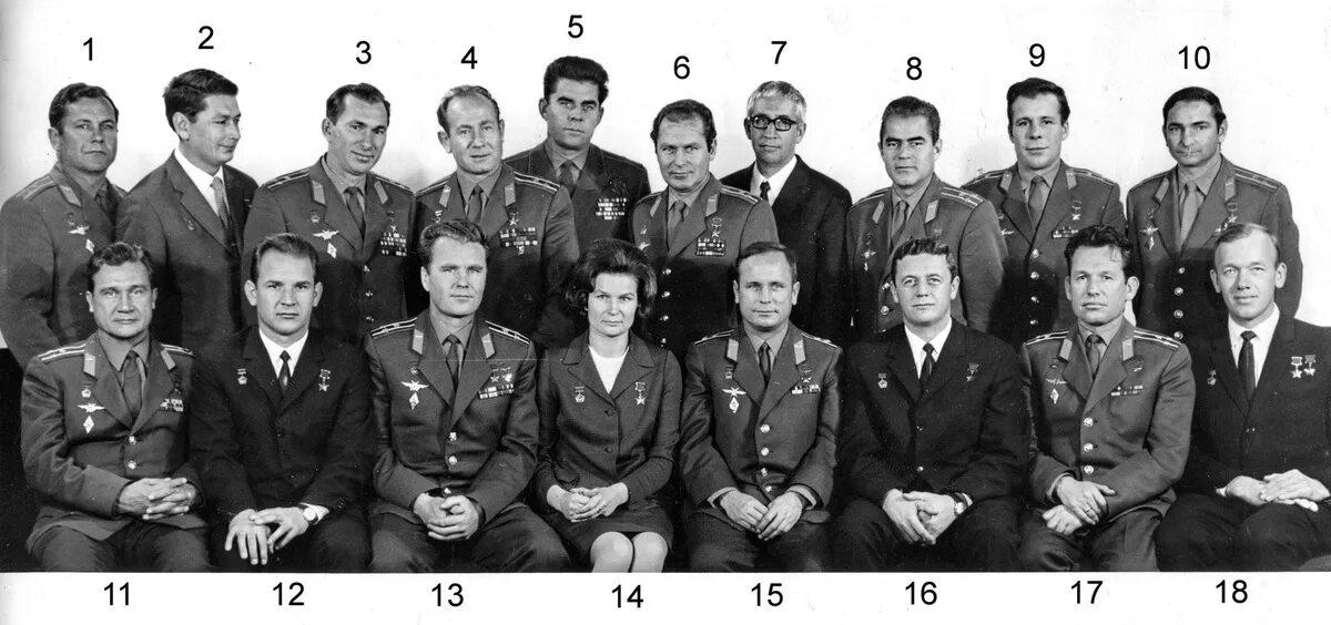 Первые 12 космонавтов ссср. Первый отряд Космонавтов СССР. Гагарин первый отряд Космонавтов.
