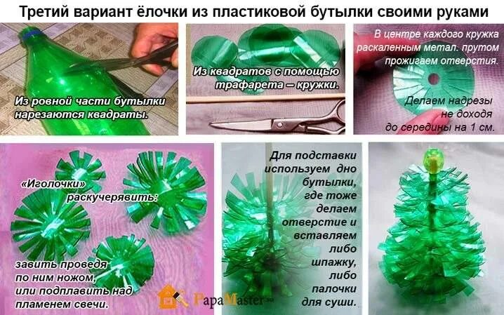 Как сделать елочную игрушку из бутылки. Елка из пластиковой бутылки. елочка из пластиковых бутылок. ека из пластиковой бутылки. елочка из пластиковой бутылки своими руками.