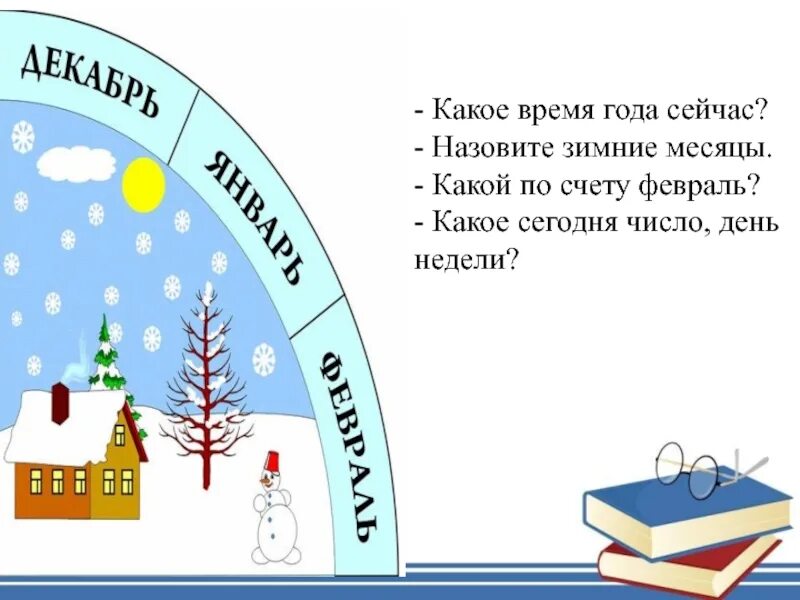 Какой месяц по счету. Какой февралл по счёту. Февраль какой месяц по счету в году. Фкрваль месяц по счёту. 24 мая какой месяц