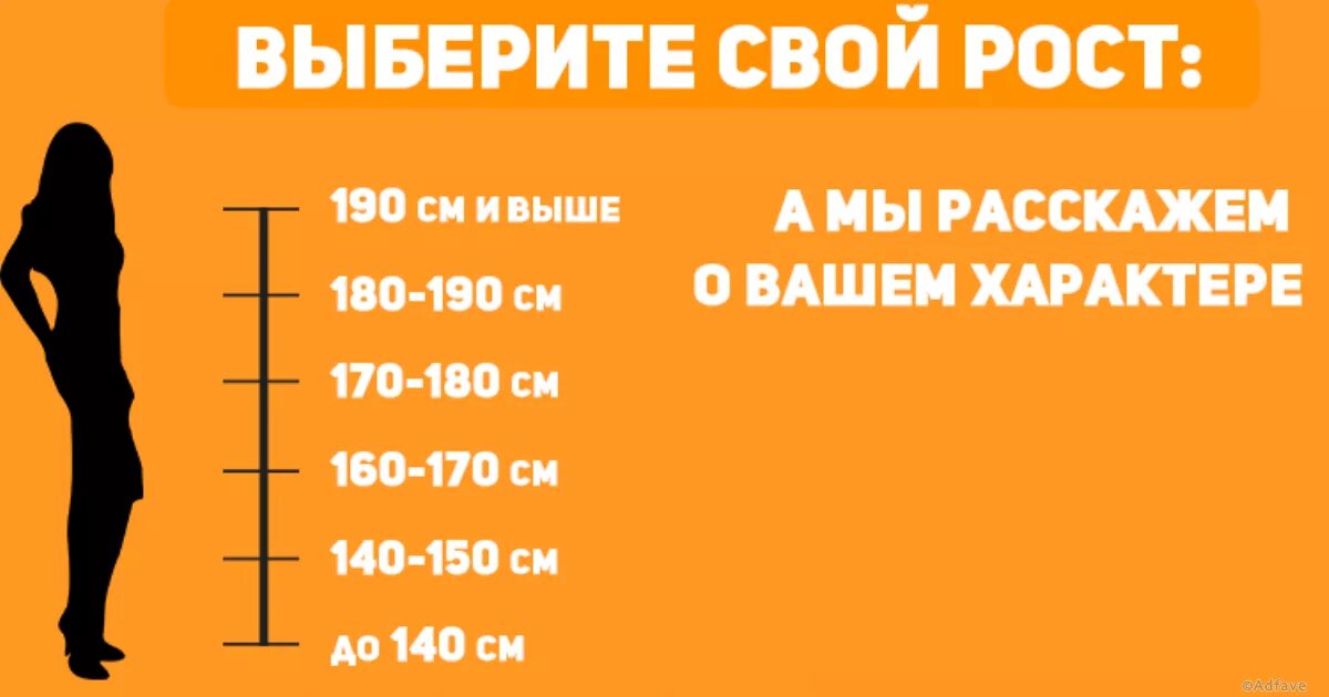 Сравнение роста парня и девушки. Человек ростом 170 см. Рост 160 и 170. Человек ростом 150 и 180. Человек с ростом 160 и 170.