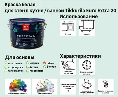 Краска акриловая белая расход