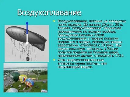Воздухоплавание подъемная сила