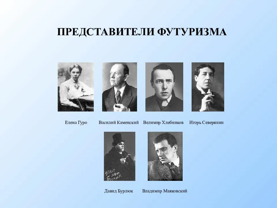 Деятели искусства серебряного века. Основные представители футуризма. Представители футуризма в литературе 20 века. Представители футуризма 19-20 век. Представители футуризма начала 20 века.