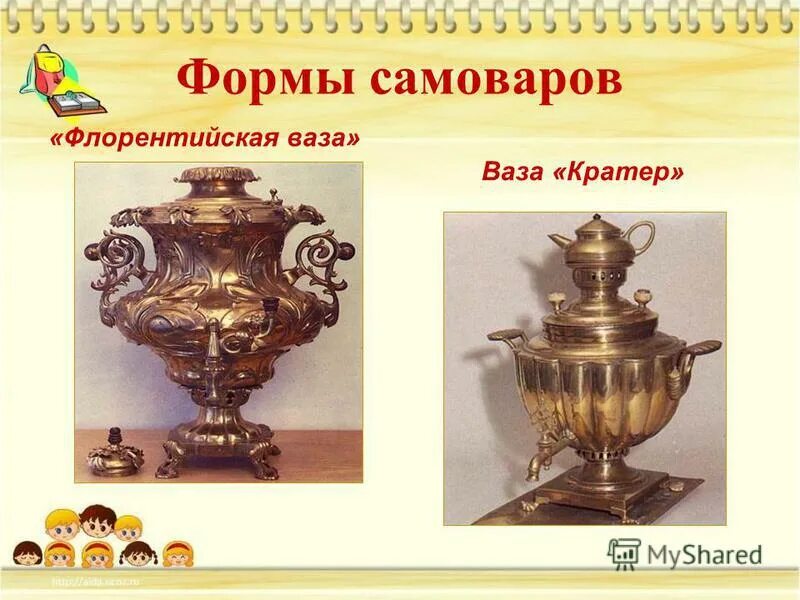 Самовар формы ваза. Названия самоваров по форме. Различные формы самоваров. Самовар флорентийская ваза. Типы самоваров