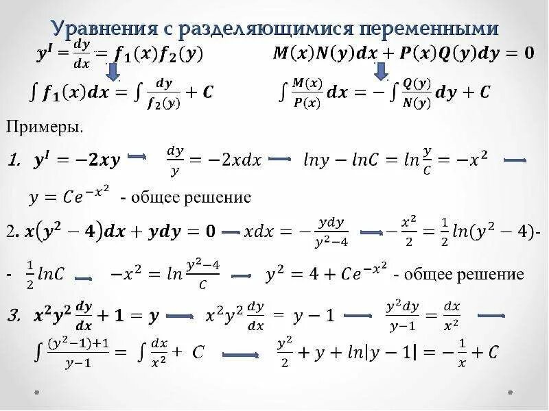 Решение уравнений с разделяющимися переменными. Решение уравнений с разделяющимися переменными