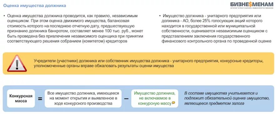 Признание должника банкротом и открытие конкурсного производства. Процедура конкурсного производства при банкротстве. Конкурсное производство. Процедуры банкротства конкурсное производство. Стадии конкурсного производства.