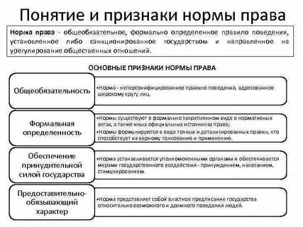 Мнимые цели это