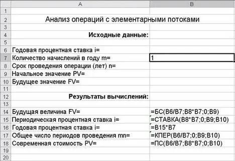 Операция анализ примеры