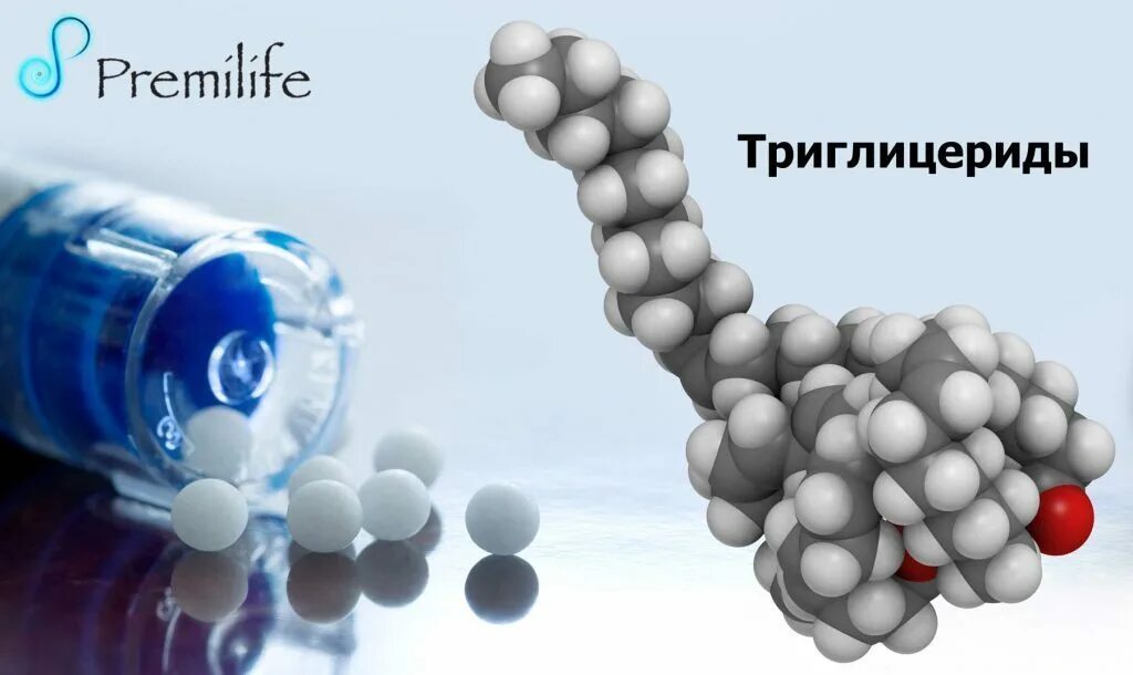 Триглицериды д. Триглицериды. молекула триглицерида. триглицериды картинки. молекула жира.