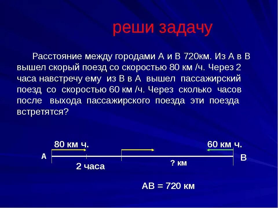 Составить задачу на решение уравнений. Математические задачки проект. Работу. На несколько часов решить. Задача про пешехода и велосипедиста.