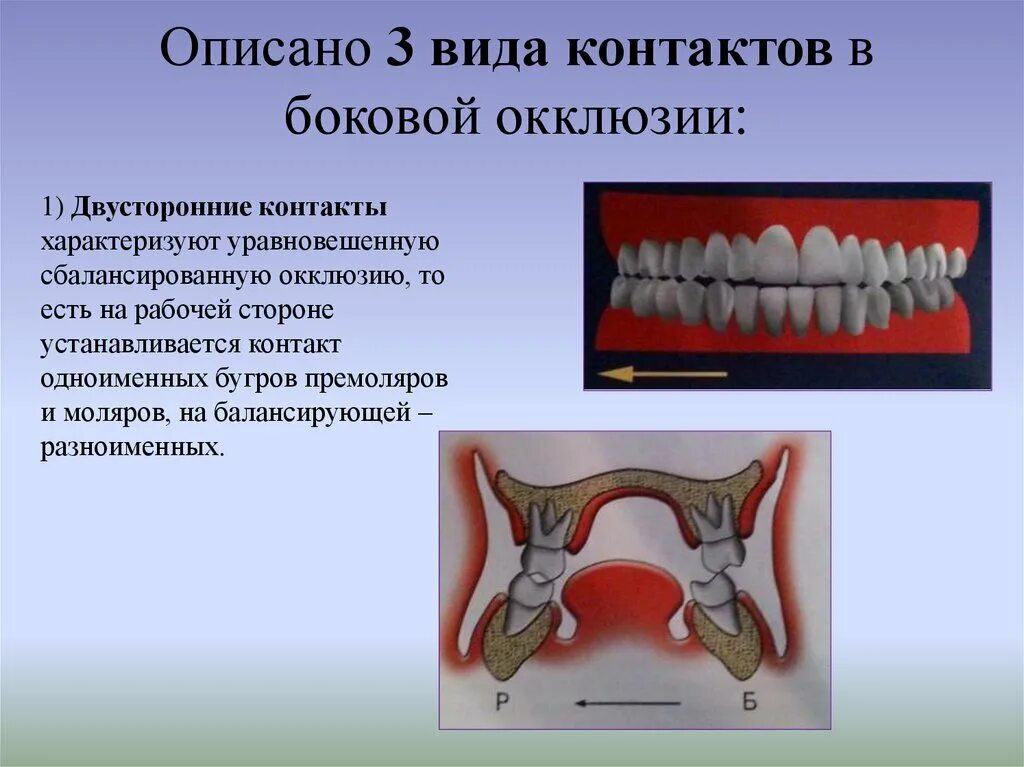 Оценка экспозиции. Характеризовавшийся контакты. Типы контактов. Неуравновешенный тип темперамента. Характеризовавшийся контакты.